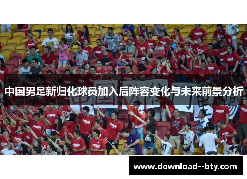 中国男足新归化球员加入后阵容变化与未来前景分析 中国男足新归化球员加入后阵容变化与未来前景分析